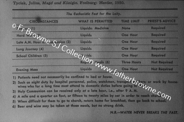 COPY NEGS EUCHARISTIC FAST NEW 1953